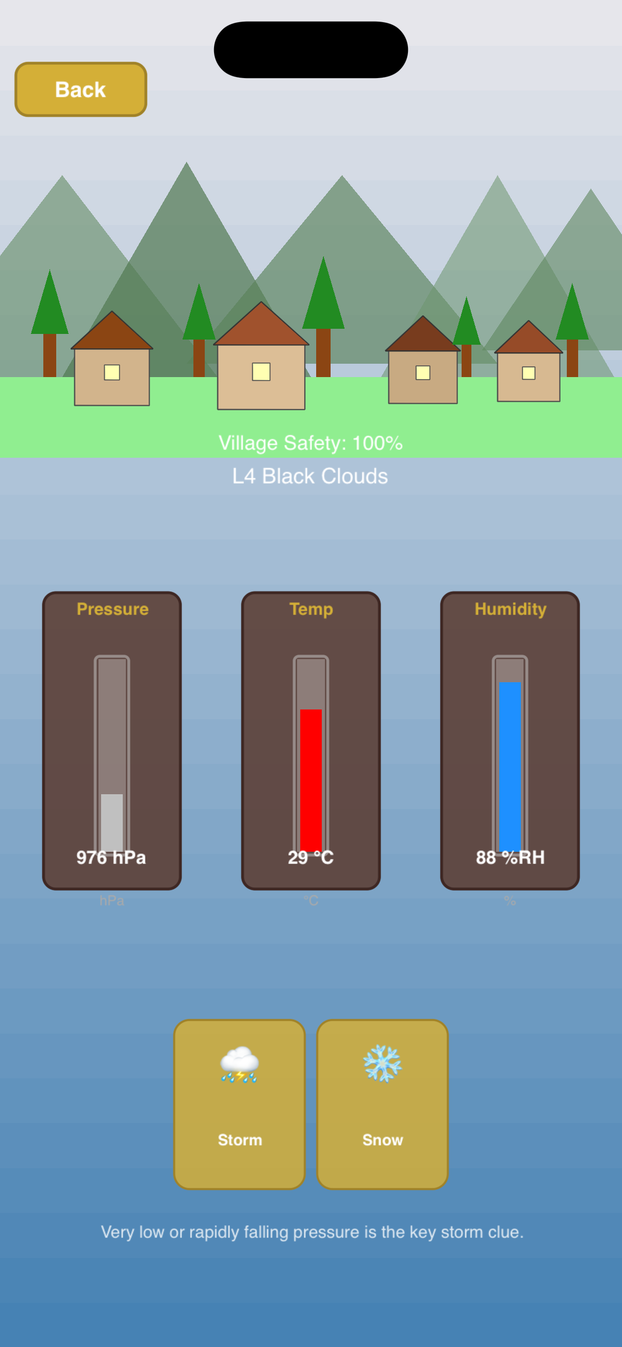 Forecasting weather